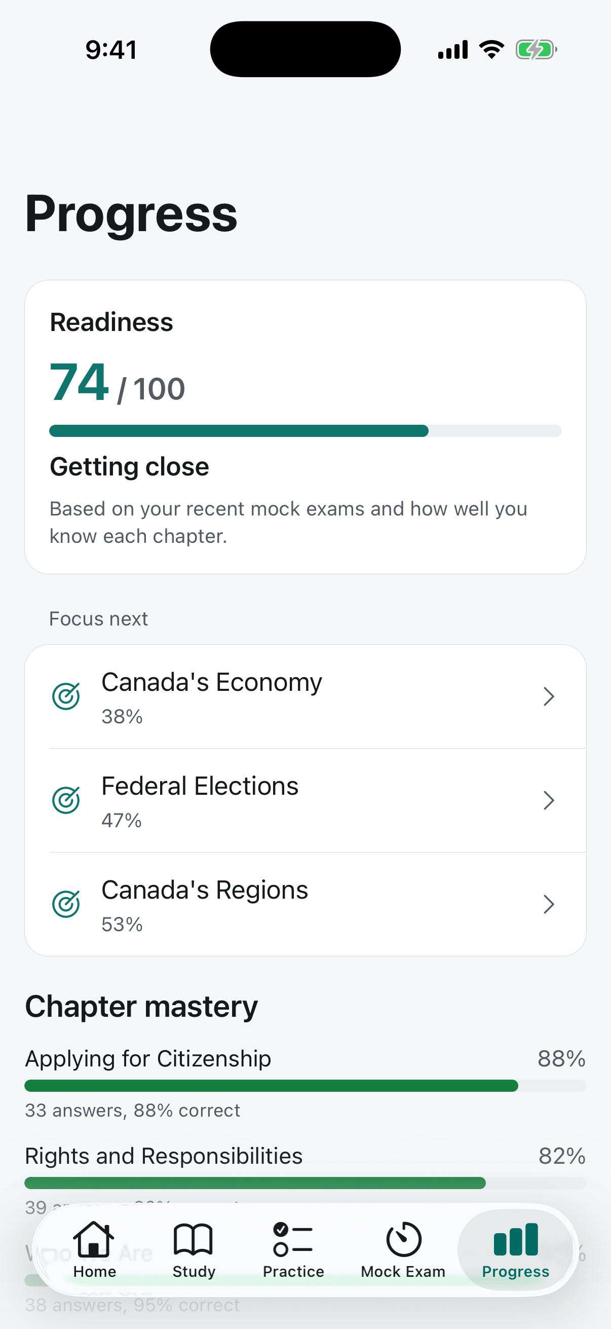 The progress screen showing readiness and chapter mastery
