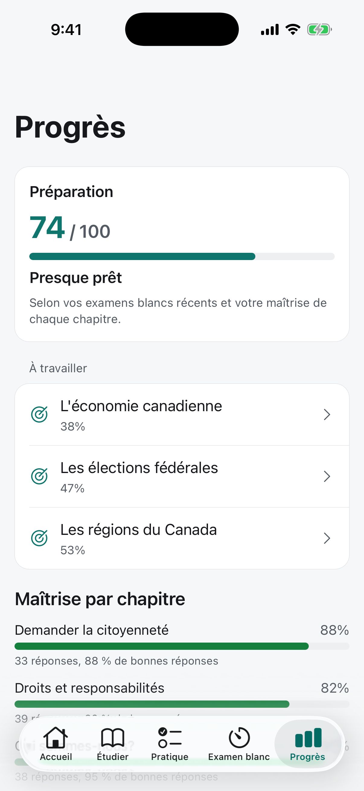 L'écran de progression avec le niveau de préparation et la maîtrise par chapitre